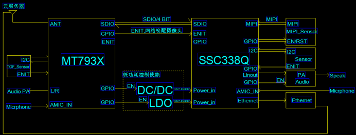 图5：方案的主要原理框架.png